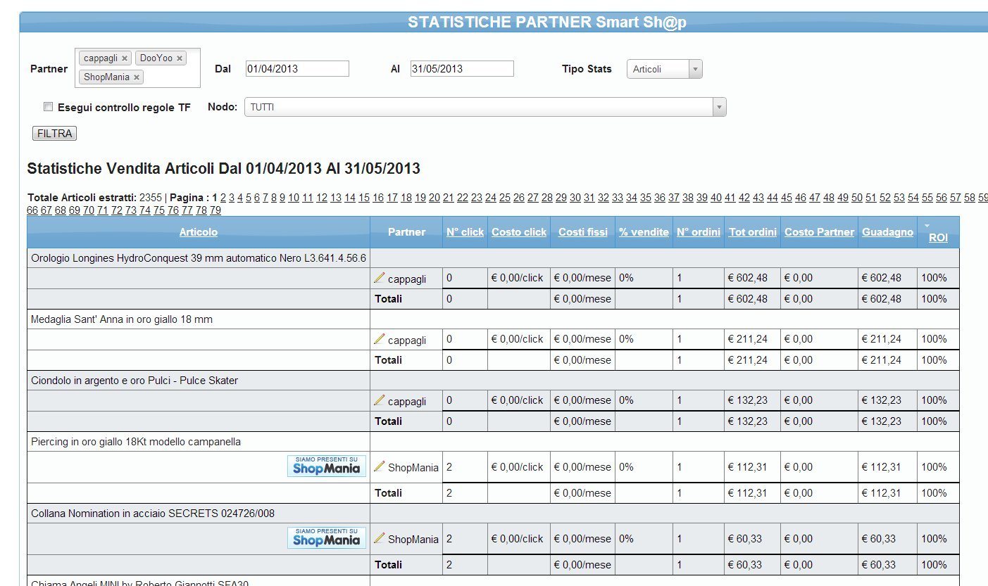 Statistiche